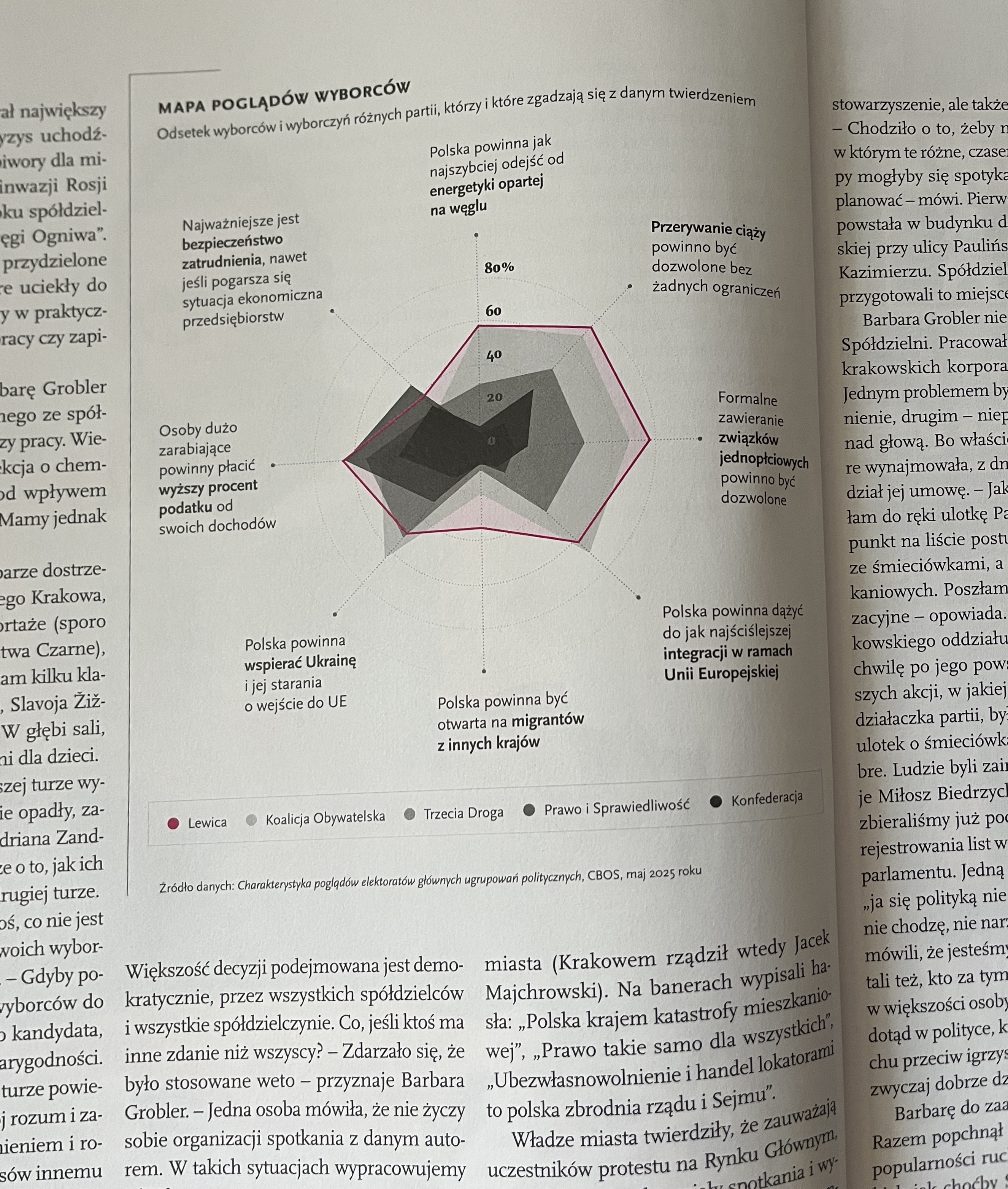 In the magazine
